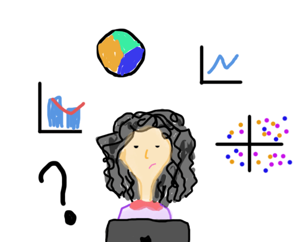 Canva (our favorite free tool + free training) · 2. Design Tools For Data Visualization By Pavithra Aravindan Design Sketch Medium