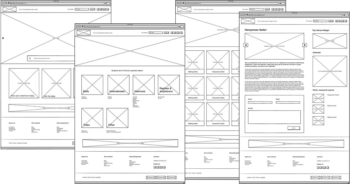 All you need to get started is a pen and paper. Validating Product Design Ideas With Low Fidelity Wireframes By Robert Smith Medium