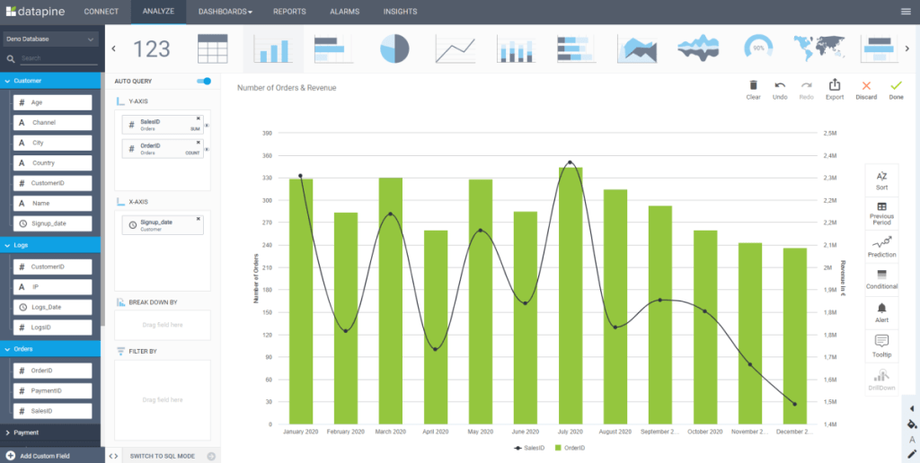 15+ Download Data Visualization Mockup Tools&nbsp;Psd
